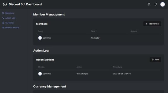 The Discord bot dashboard offers administrators a centralized interface ...