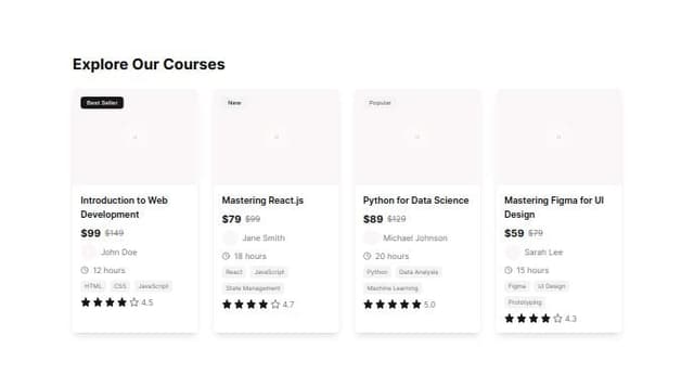 A course page. every course in a grid of 3 column with an image, title ...