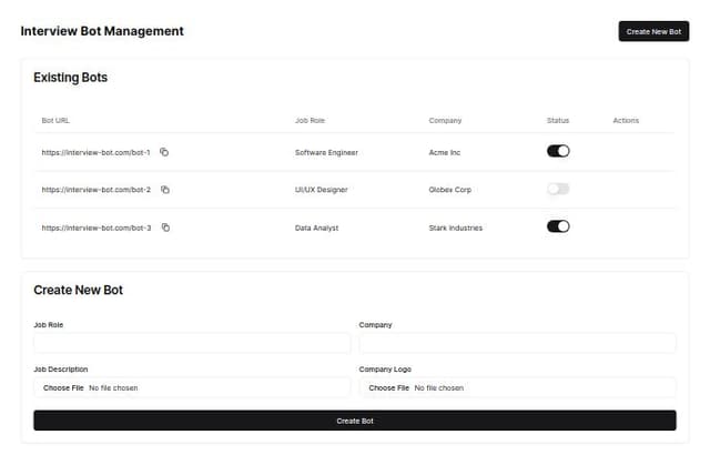 Create the admin dashboar UI for a interview bot management application ...
