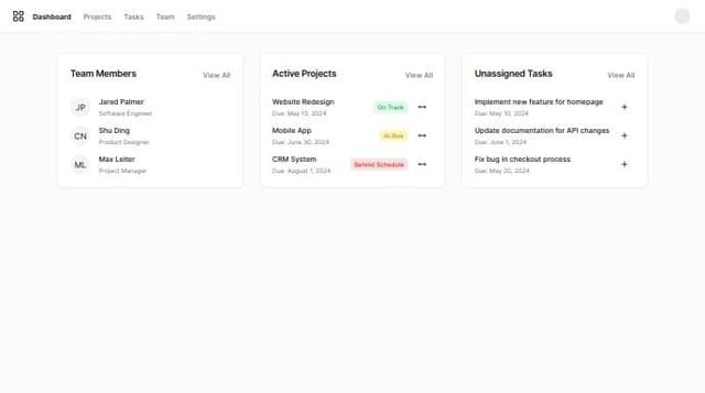 A Team dashboard, showing members, projects and unassigned tasks | A ...