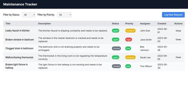 I want to create a maintenance tracker where a user can log maintenance ...