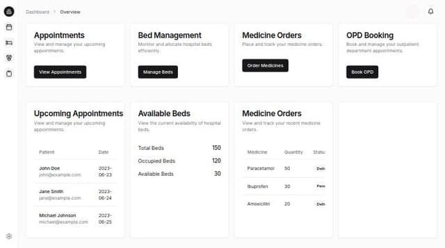 a dasboard with options like book opds , beds , medicine and your ...