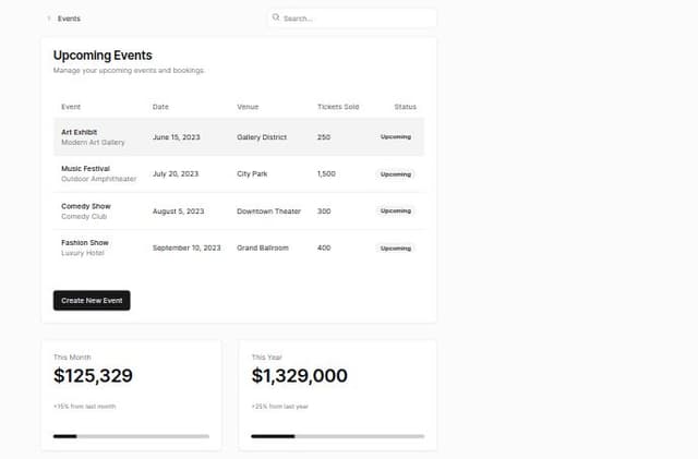 Component Name: CuratorDashboard Purpose: Provides an overview and ...