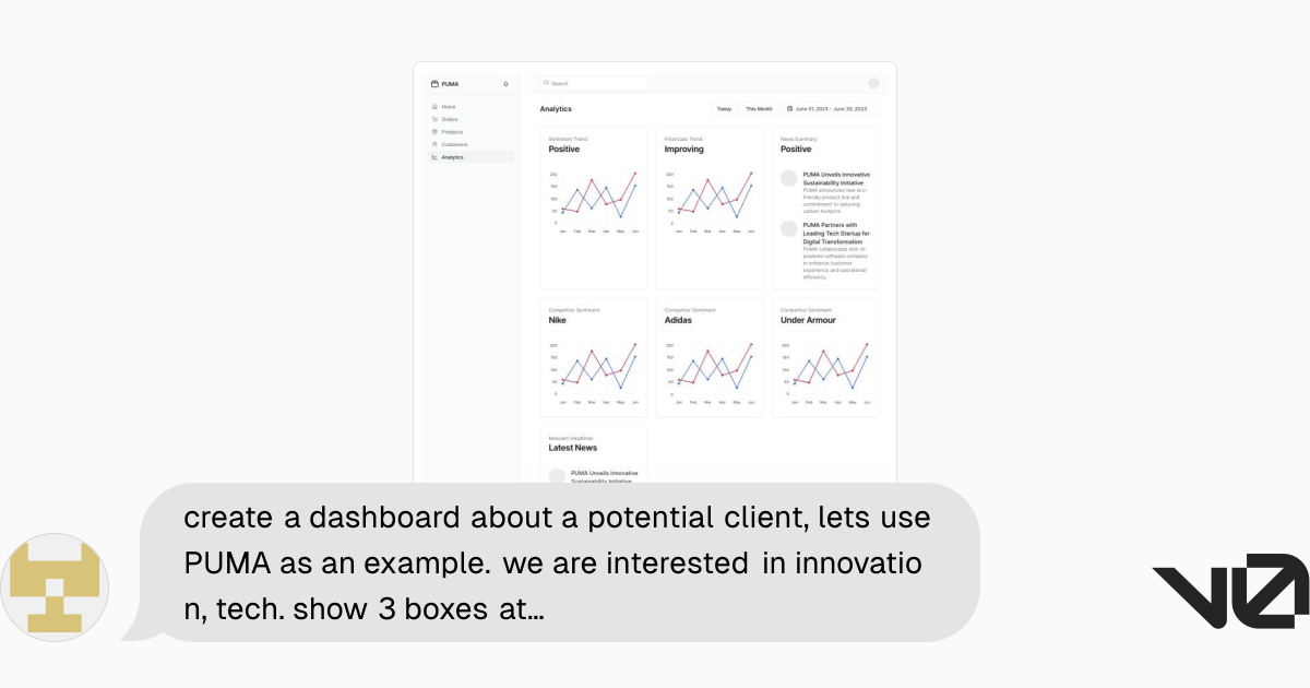 create a dashboard about a potential client, lets use PUMA as an ...