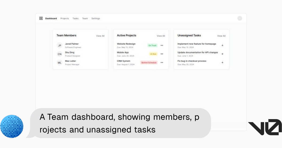 A Team dashboard, showing members, projects and unassigned tasks | A ...
