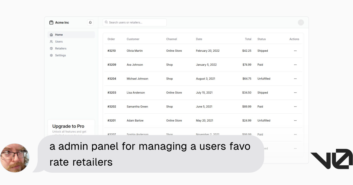 a admin panel for managing a users favorate retailers | A shadcn/ui and ...