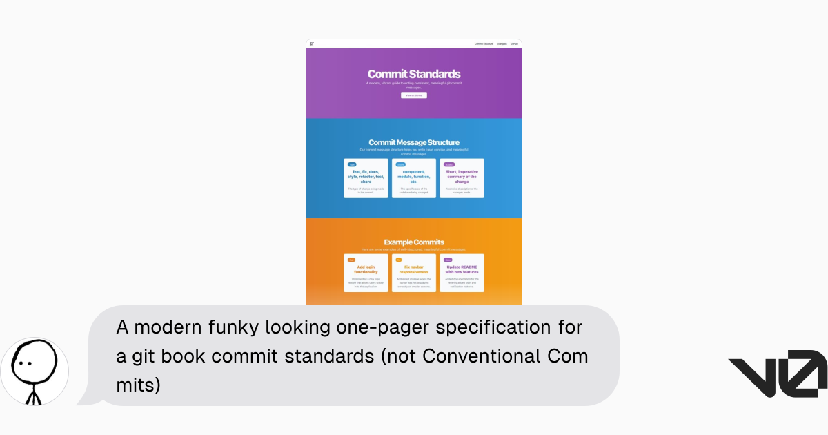 A modern funky looking one-pager specification for a git book commit ...