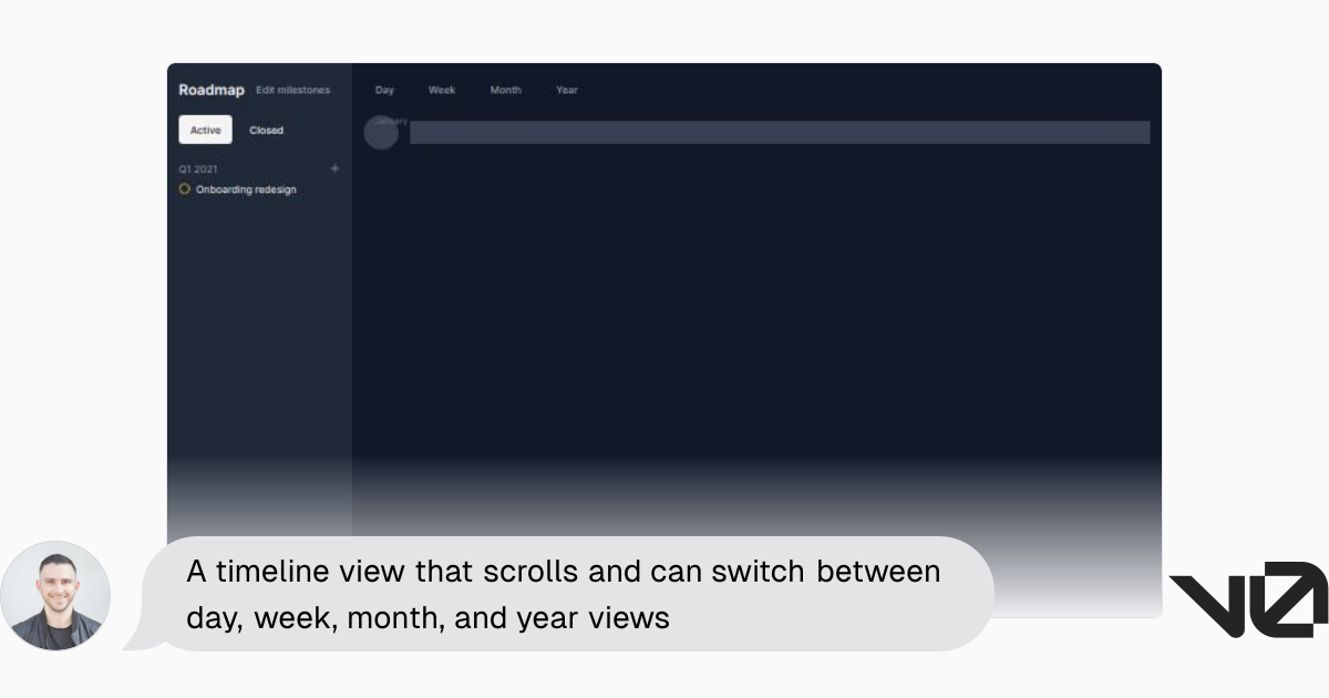 A timeline view that scrolls and can switch between day, week, month ...