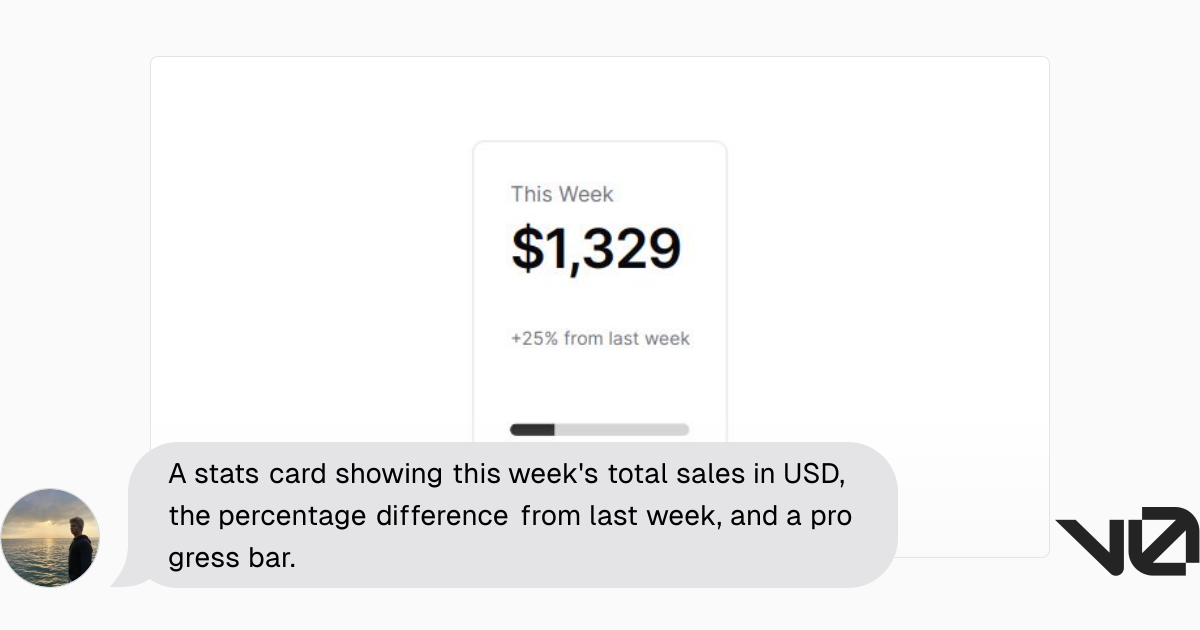 A stats card showing this week's total sales in USD, the percentage ...