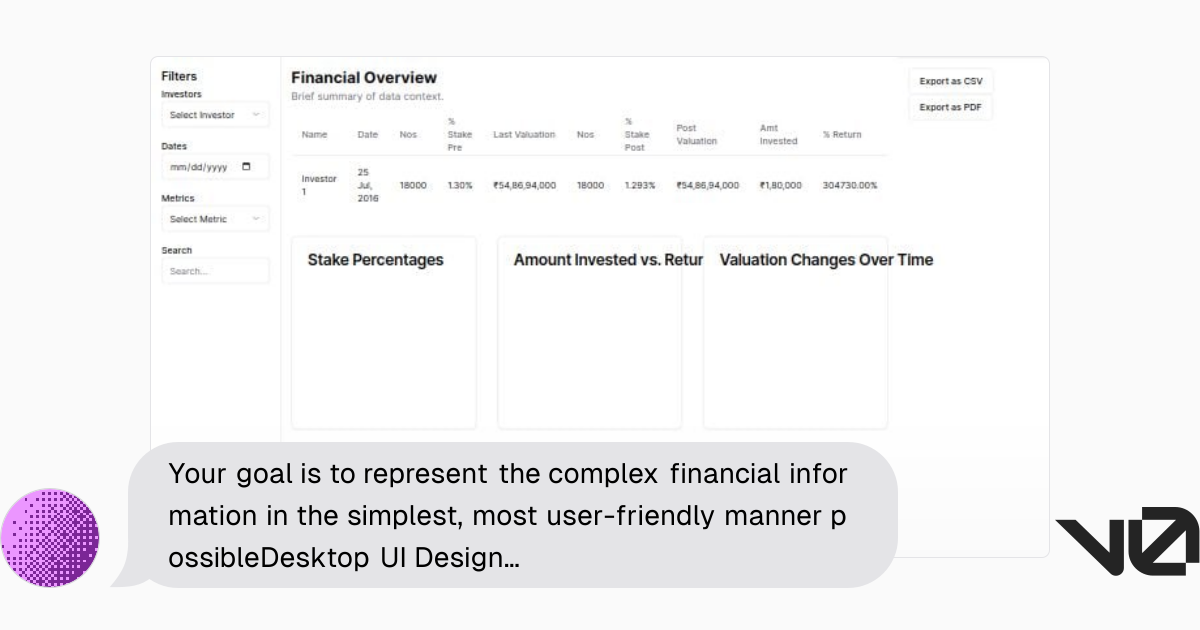 Your goal is to represent the complex financial information in the ...